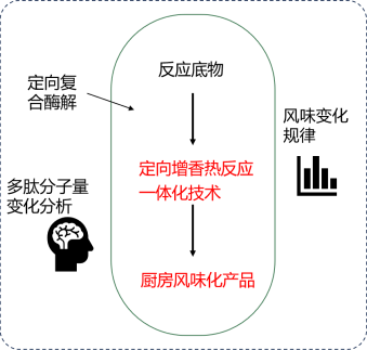 蜜桃成品人视频免费入口