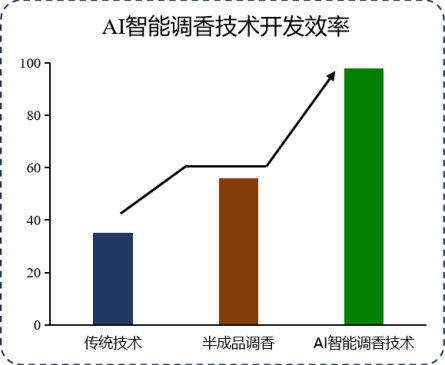 蜜桃成品人视频免费入口